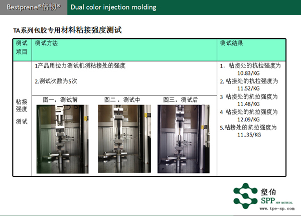 TA系列包膠TPE粘接強(qiáng)度測(cè)試